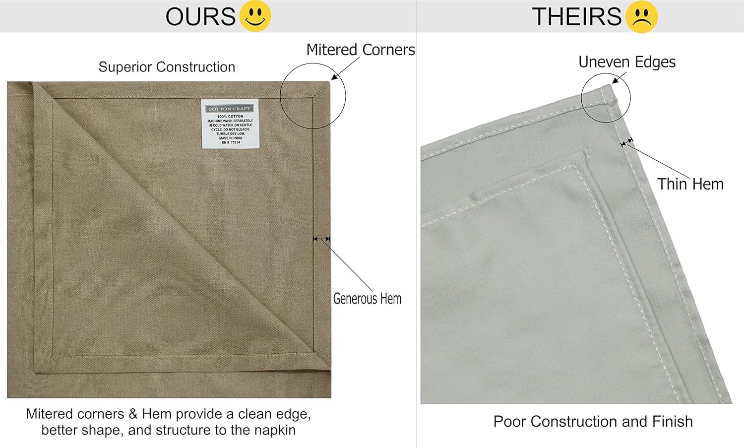 image:imageCOTTON CRAFT Cloth Napkins Set of 12100 Cotton Reusable Country French Toile Dinner Napkin Everyday Spring Summer Fall Christmas Holiday Party Gift Soft Absorbent Serviette 18x18 BlueNavy